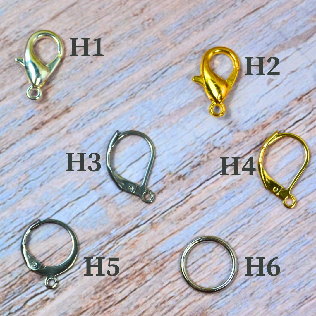 Verschlüsse für Gnom-Set